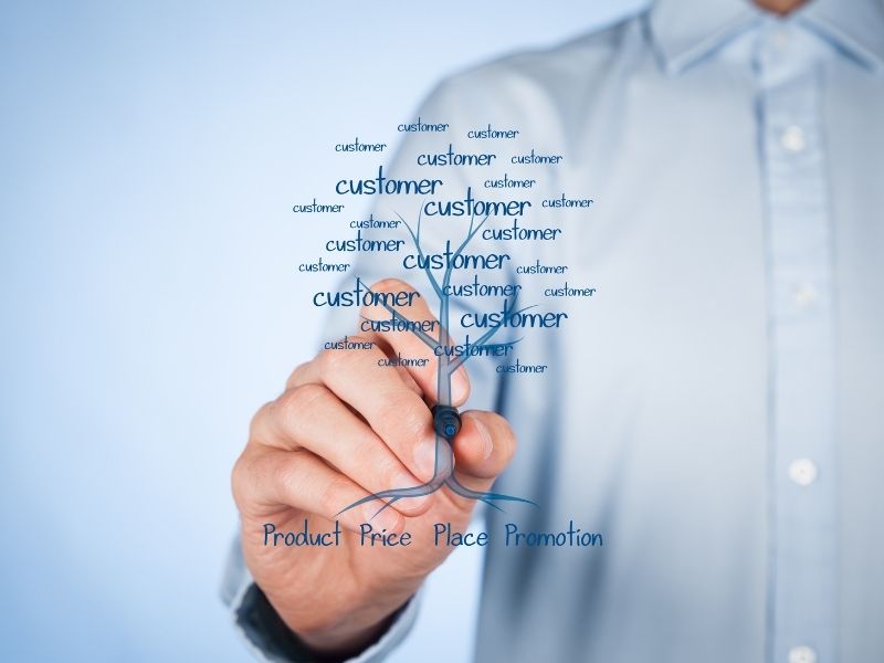 Marketing mix de serviços